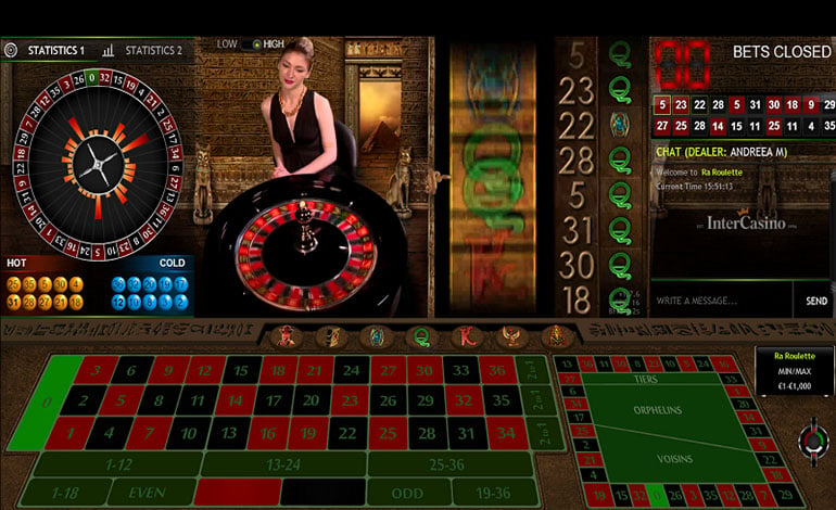 Intercasino Roulette Stats