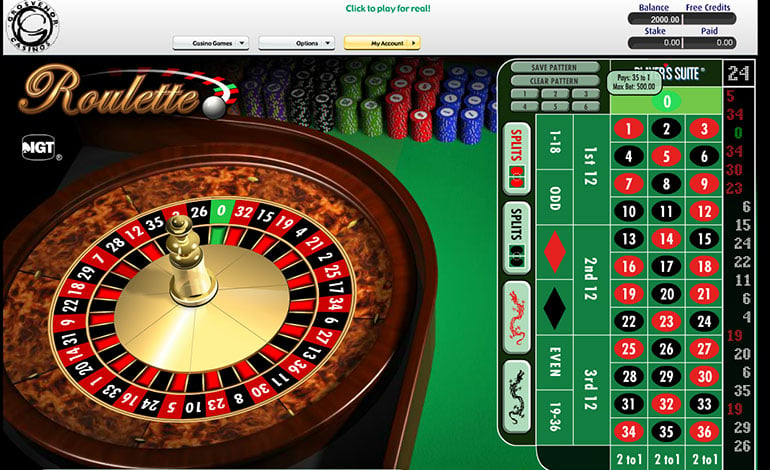 Grosvenor Casino Roulette